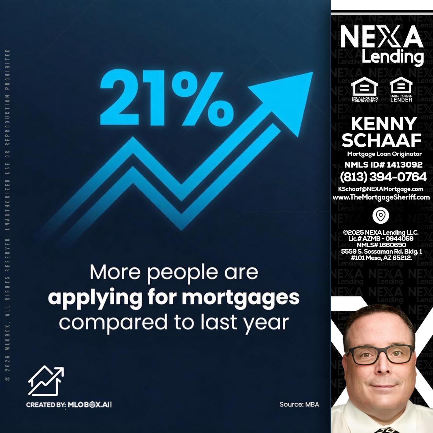 21% - Kenny Schaaf -Loan Officer