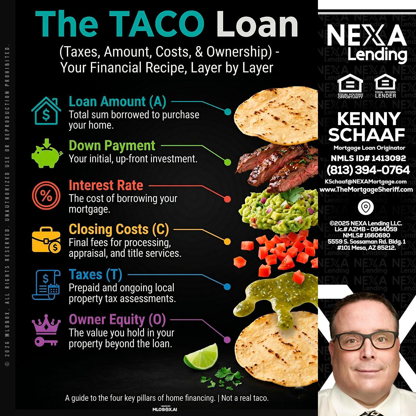 taco loan - Kenny Schaaf -Loan Officer
