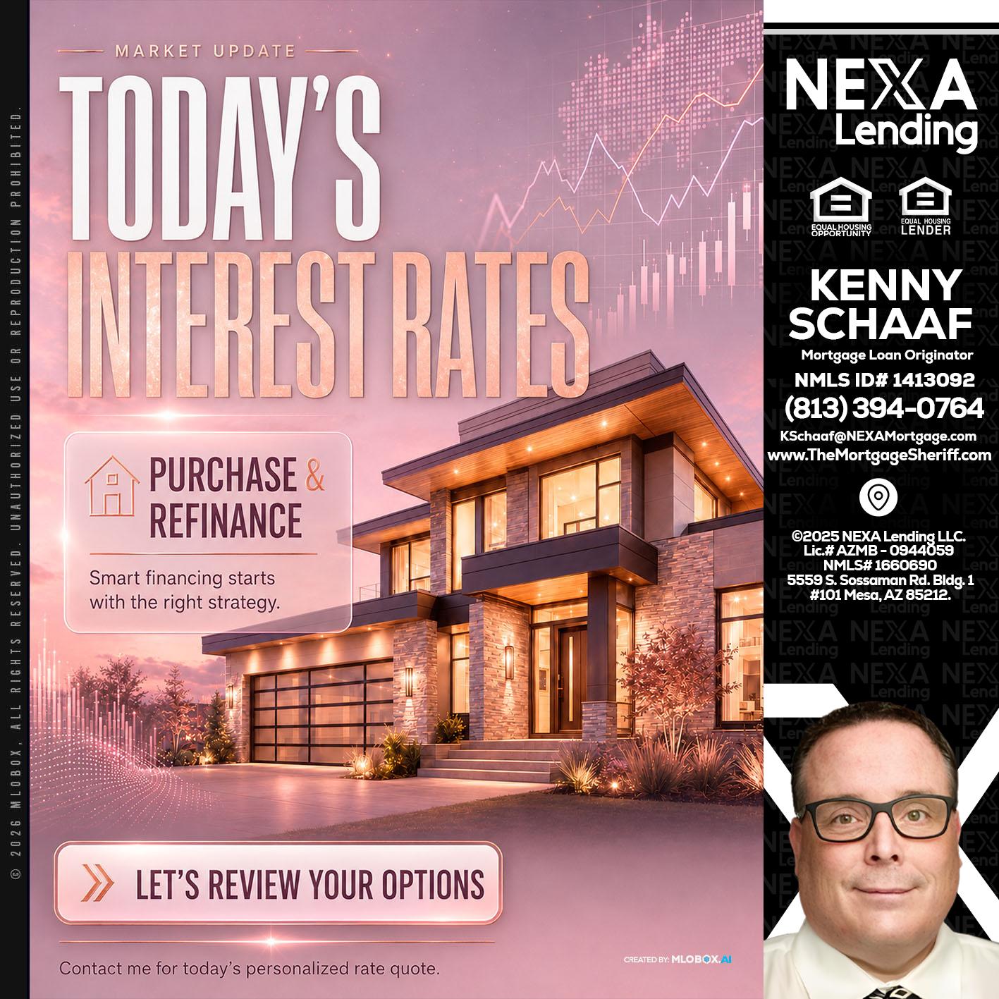 todays interest rates - Kenny Schaaf -Loan Officer