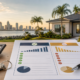 Tampa Bay rental property financing and DSCR cash-flow analysis